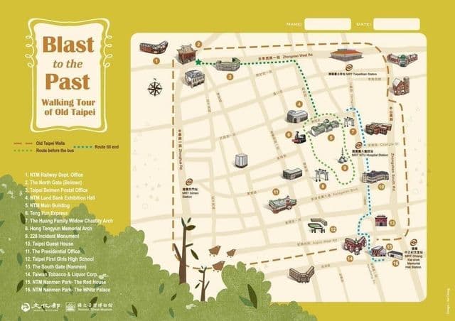 Plan des excursions à pied de Taipei